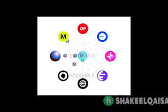 make animated stickers or emojies for telegram