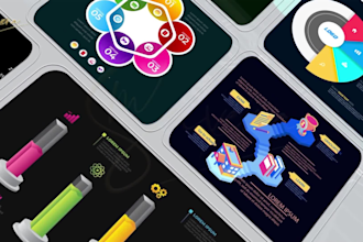 animate your infographic, flowchart, graph, and diagram