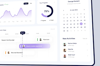 do saas, CRM and admin dashboard UI UX design in figma