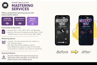 master your track for spotify, apple music, and tiktok streaming ready