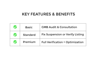 fix gmb suspension and get your business verified on google