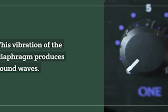 convert article to video