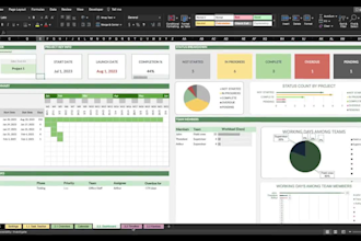 create a project dashboard with a gantt chart and s curve
