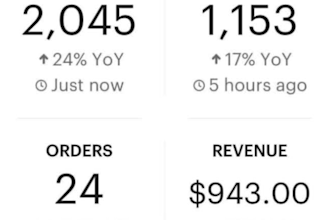 do etsy shop promotion campaigns etsy seo etsy marketing to boost etsy sales