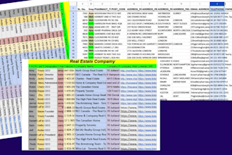 do b2b lead generation, email biulding,linkedin leads expert