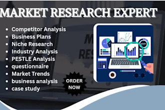 conduct research swot analysis plans questionnaire for business and company