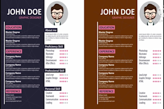 do cv maker, resume maker just in 24 hours