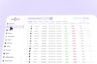 create saas explainer video, saas demo animation, saas video, software explainer