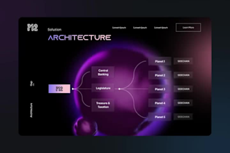 develop modern interactive 3d animated website on webflow gsap threejs webgl r3f