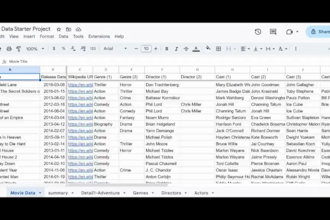 create interactive and beautiful tableau dashboards