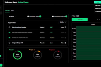 consult you for starting saas business