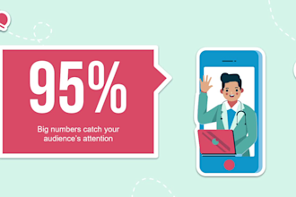 design presentations, canva and powerpoint PPT