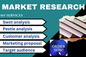 detailed swot pestle analysis and custom marketing proposal