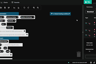 give my deriv trading bot plus lifetime mentorship