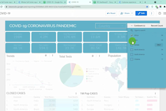 make google data studio dashboard reports