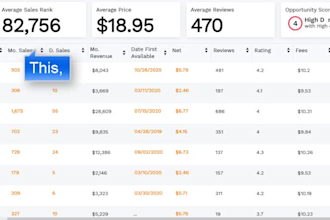 do amazon fba product research and alibaba supplier research