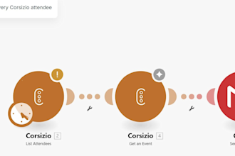 do make com automation, make com, make com scenerio make com automation make com