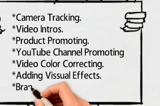 create unique video production