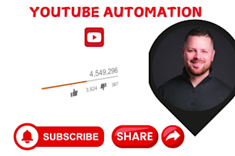 make youtube automation top 10 faceless video cash cow videos
