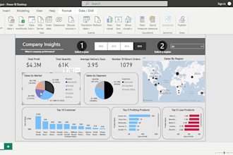 create power bi custom dashboard and data visualization with dax and power query