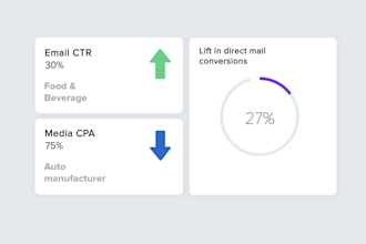design and animate your infographic charts or graphs