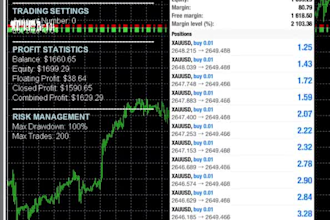 build profitable trading robot forex robot forex ea robot forex trading robot