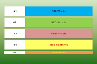 write Unique SEO Article