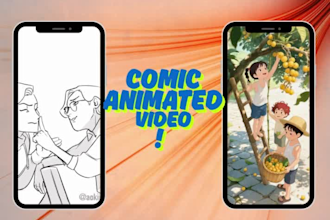 animate your still image and product into video, cinemagraphs