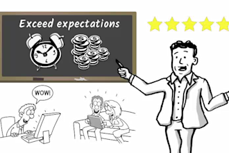 be your excel charting guru