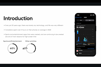 create any form of digital product for you
