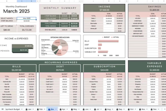 design expense tracking microsoft excel dashboard budget spreadsheet data entry