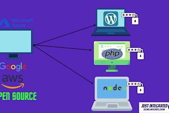provide sso expertise for application integration