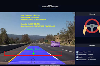develop machine learning, deep learning, computer vision application