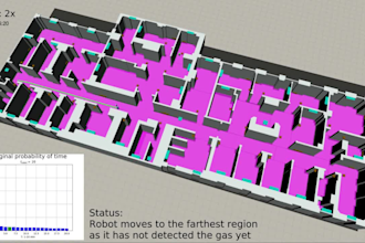make ros ros2 cpp python urdf gazebo script for robotics