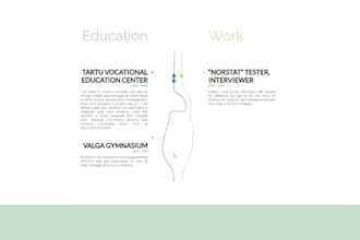 create your professional looking eportfolio and personal website