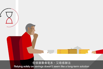 do hong kong cantonese vo dubbing and games used by hsbc