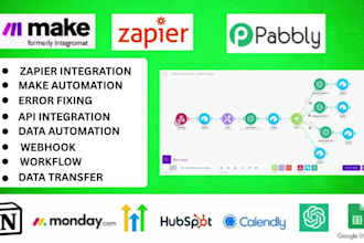 make com automation made com make com scenario make com make integromat ghl api