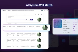 create a motion graphics saas explainer video for your ai saas product
