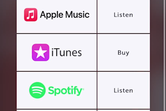 create a smart url for your single or album