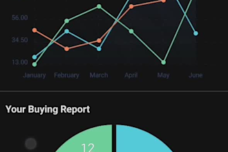 do full mobile app dev with react native and nestjs apis