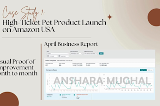 be your amazon fba virtual assistant and PPC expert