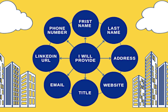 supply your company with linkedin and b2b lead generation