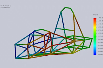 do ansys, comsol, solidworks simulations