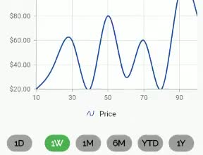 develop stock trading applications using flutter