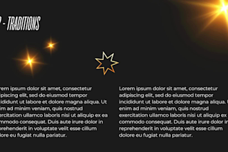 custom powerpoint canva presentation design  redesign in 24h
