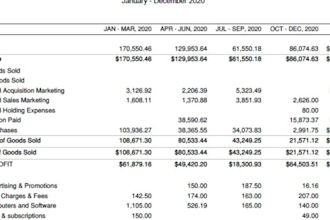 setup your ecommerce stores in quickbooks online