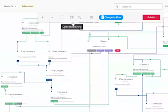 setup twilio IVR, studio flow and twilio a2p 10dlc approval