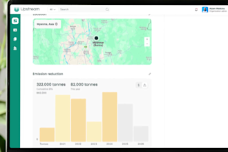 develop a professional react admin panel with ai integration