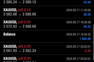 install an automated trading robot ea, forex ea robot, hft bot, forex ea bot