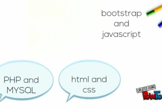 design and modify your custom php website